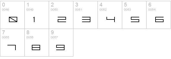 technoid one numbers 0-9 preview