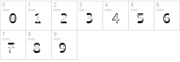 TECHNOIRE-Fuse numbers 0-9 preview