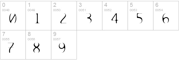 TECHNOIRE-Suture numbers 0-9 preview
