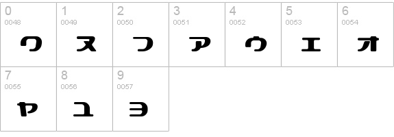 technopolish numbers 0-9 preview