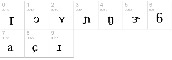 TechPhonetic Bold numbers 0-9 preview