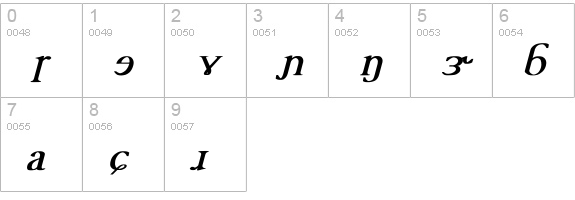 TechPhonetic Bold Italic numbers 0-9 preview