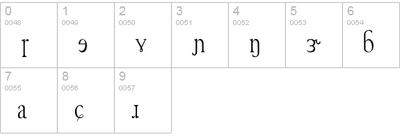 TechPhonetic Cn numbers 0-9 preview