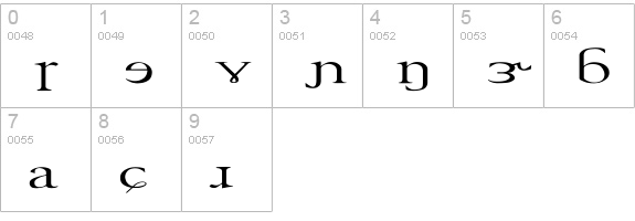 TechPhonetic Ex numbers 0-9 preview