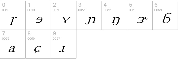 TechPhonetic Wd Italic numbers 0-9 preview