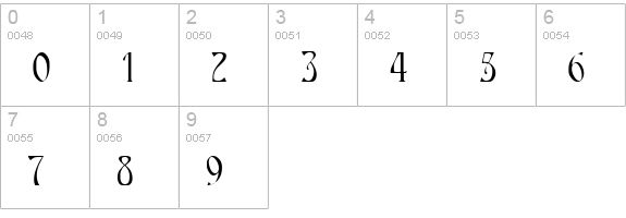 Tedeum numbers 0-9 preview