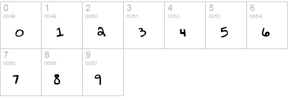 Teen Dreem Magazeen numbers 0-9 preview