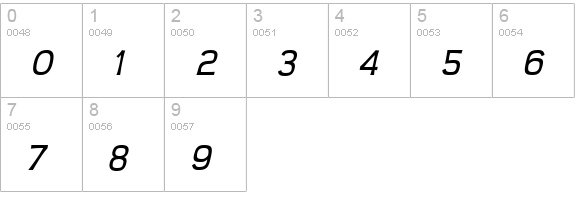 Teen Italic numbers 0-9 preview