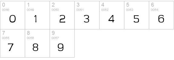 Teen Light numbers 0-9 preview