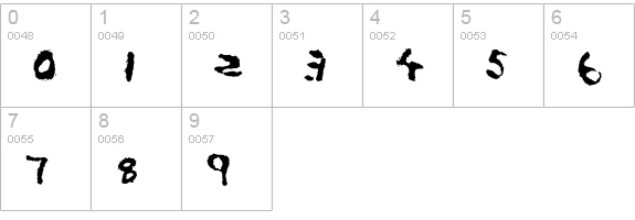 teen spirit numbers 0-9 preview