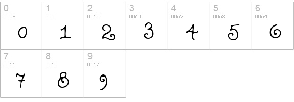 Teenage Girl 1 numbers 0-9 preview