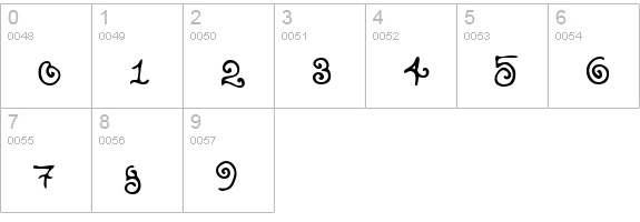 Teenage Girl 2 numbers 0-9 preview