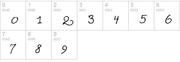 Teenage Girl 3 numbers 0-9 preview