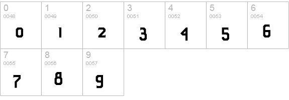 TeknoICG-Bold numbers 0-9 preview