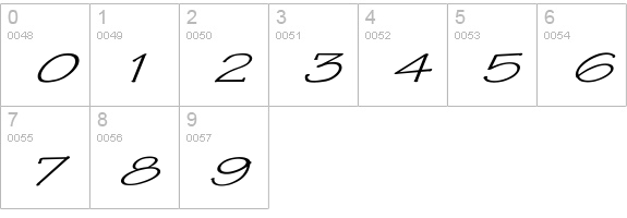 Tekton Ex Italic numbers 0-9 preview
