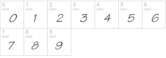 Tekton Italic numbers 0-9 preview