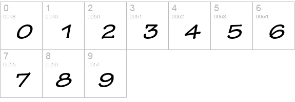 Tekton Pro Bold Extended Oblique numbers 0-9 preview