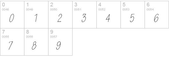 Tekton Pro Light Condensed Oblique numbers 0-9 preview