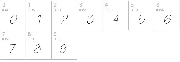 Tekton Pro Light Oblique numbers 0-9 preview