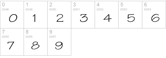 Tekton Wd numbers 0-9 preview