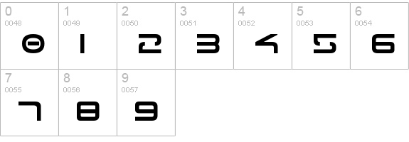 Tele-Marines Bold numbers 0-9 preview