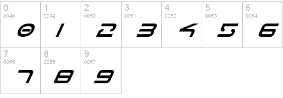 Tele-Marines Bold Italic numbers 0-9 preview