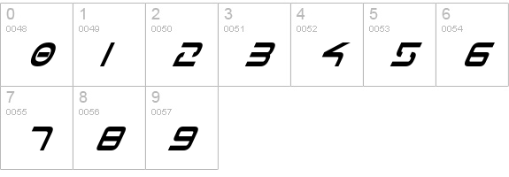 Tele-Marines Cond Bold Italic numbers 0-9 preview