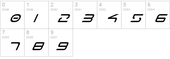 Tele-Marines Italic numbers 0-9 preview