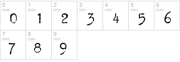 Telegram HPLHS numbers 0-9 preview