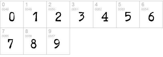 Telegraphem numbers 0-9 preview
