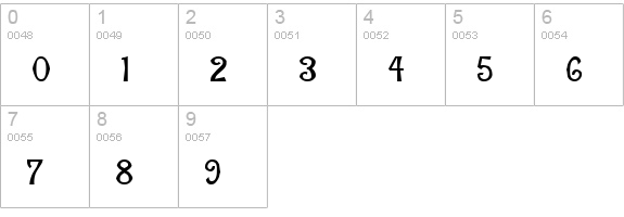 Telepath numbers 0-9 preview
