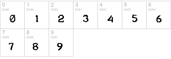 Teleprinter Bold numbers 0-9 preview