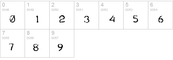 Teleprinter Intalic numbers 0-9 preview