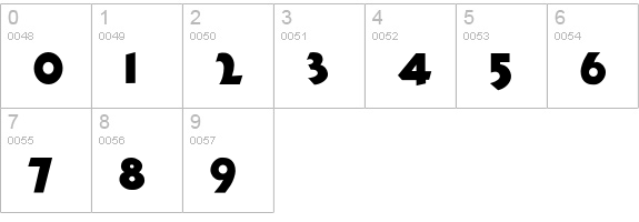 Telestomp numbers 0-9 preview