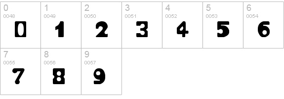 TELOPONE numbers 0-9 preview