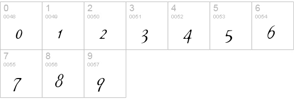 TemaCantante-Italic numbers 0-9 preview