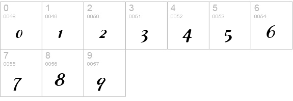 TemaCantanteBoldItalic numbers 0-9 preview