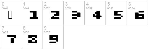 Template 6 numbers 0-9 preview