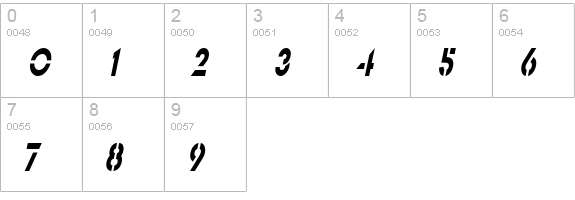 Templett Condensed Italic numbers 0-9 preview