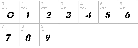 Templett Italic numbers 0-9 preview
