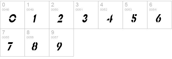 Templett S Condensed Italic numbers 0-9 preview