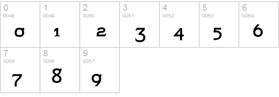 TempMono numbers 0-9 preview