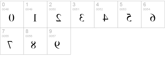Temps Mirror numbers 0-9 preview