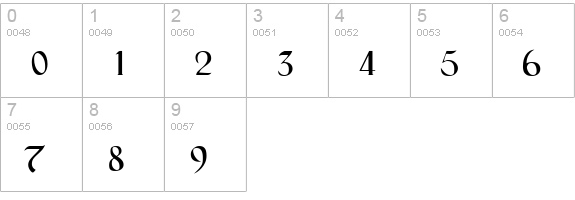 Tenace SSi numbers 0-9 preview