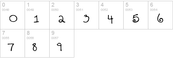 Tenbitesch numbers 0-9 preview