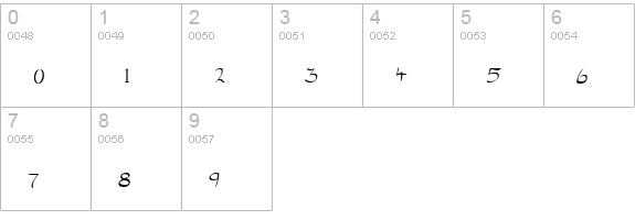 TengwarGandalf Medium numbers 0-9 preview