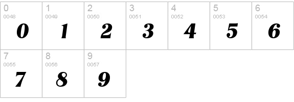 Tennessee Heavy SF Bold Italic numbers 0-9 preview