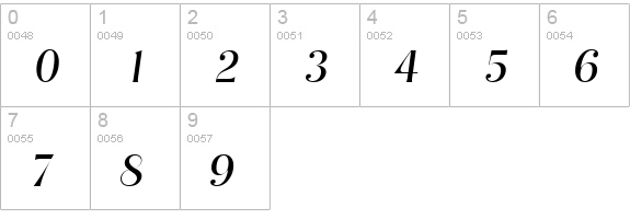 Tennessee Light SF Italic numbers 0-9 preview