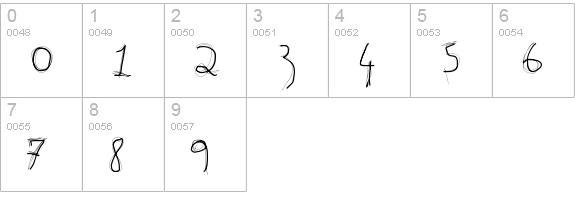 Tequila numbers 0-9 preview