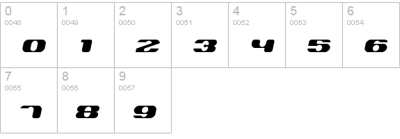 Terminal-Italic numbers 0-9 preview
